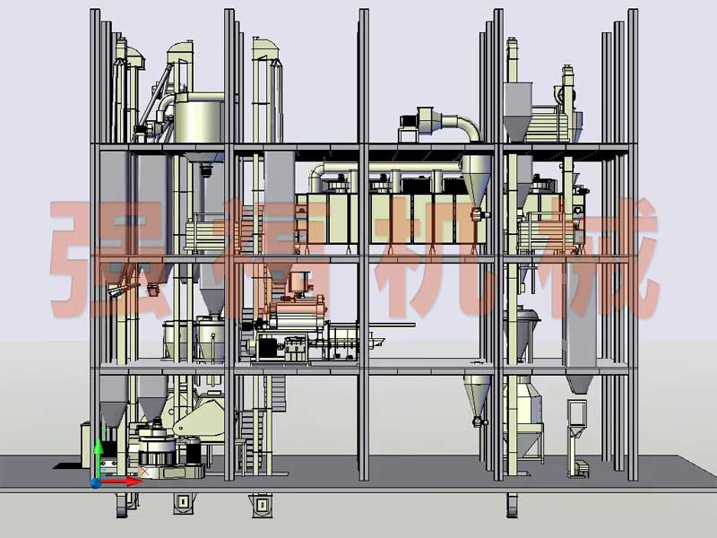 魚飼料生產(chǎn)設(shè)備